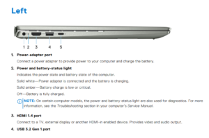 Inspiron 14 5425 ポート構成（左側面）