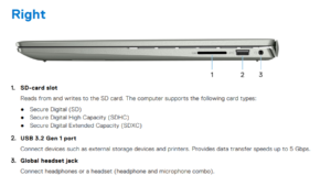Inspiron 14 5425 ポート構成（右側面）